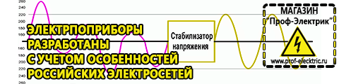 Настенные стабилизаторы напряжения - Магазин электрооборудования Проф-Электрик в Чапаевске